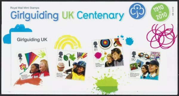 2010 Girlguiding Presentation Pack